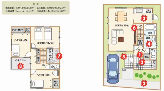 その図面 Ngです 家事導線 収納効率 プライバシーの配慮とは Vol 8 リフォマガ