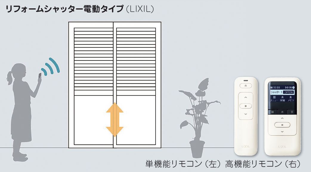 Z-02-GCYS リクシル 高機能リモコン 新品 ★最終値下げ中★即日発送 LIXIL・トステム 追加用高機能リモコンセット[Z-02-GCYS] - LIXIL
