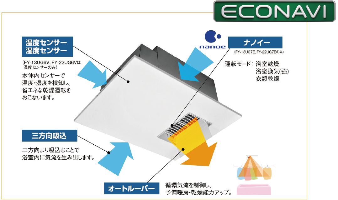 三菱 V-141BZ-TKN 【公式通販】