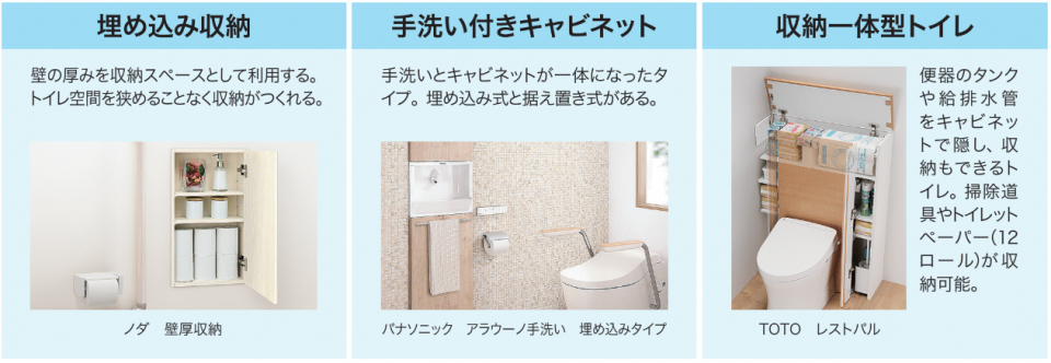 狭くてもすっきり片付くトイレの収納 リフォマガ