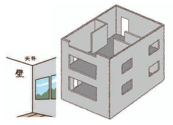 マンションリフォームの基本 建物の特徴や詳細を確認しよう リフォマガ マンションリフォームの基本 建物の特徴や詳細を確認しよう リフォマガ