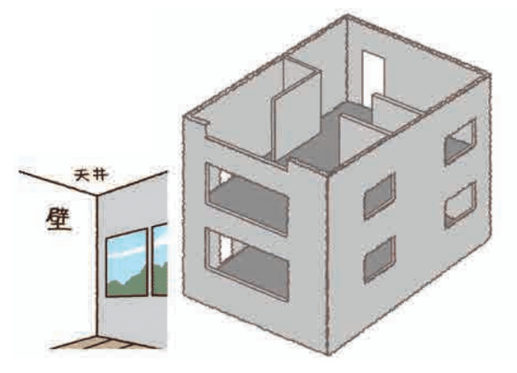 マンションリフォームの基本 建物の特徴や詳細を確認しよう リフォマガ