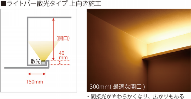 ライン照明 見えないよう 設置 販売