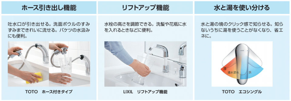 最新デザインの 工事費込みセット 洗面水栓 スポット微細シャワー LIXIL RLF-681Y ホース引出式シングルレバー洗髪シャワー混合水栓  discoversvg.com