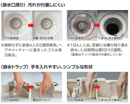 設備・建材 基礎知識】ユニットバスはこんなに進化した | リフォマガ