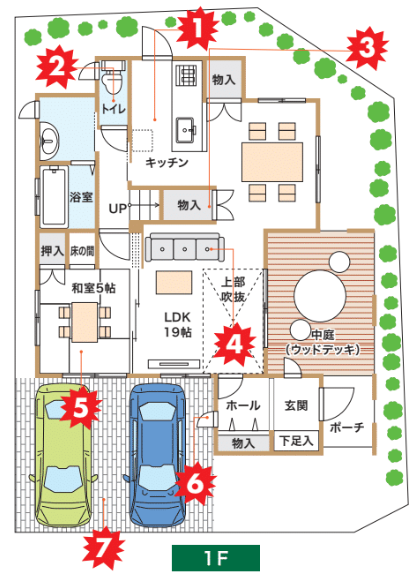 その図面 Ngです ワンランク上の図面を目指そう Vol 3 リフォマガ