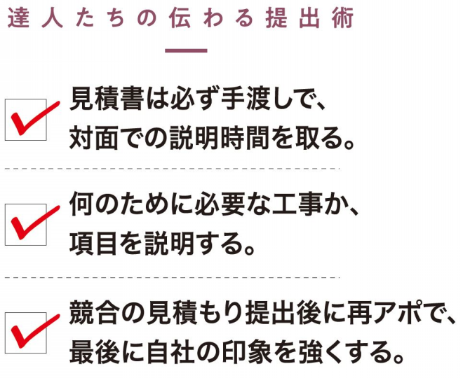 これで差がつく！見積書の極意～見積もり内容を施主に伝えるには「工事の流れに沿って説明する！」 | リフォマガ