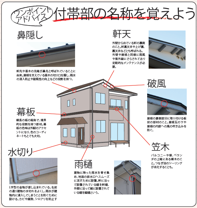 外壁塗装営業 付帯部の名称を覚えよう リフォマガ