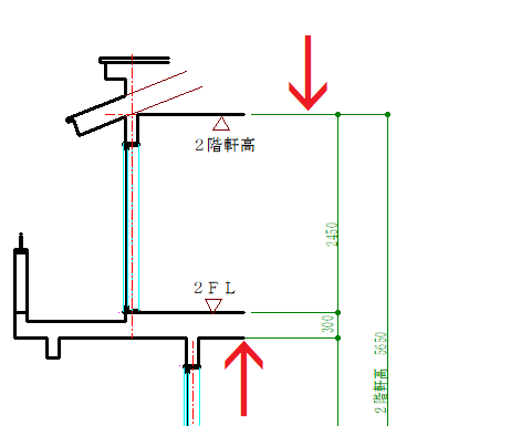立０２ ｇｌ 基礎上端 基準線 ｆｌ 寸法 位置調整 Sankiue 建築ｃａｄ検定2級のお勉強