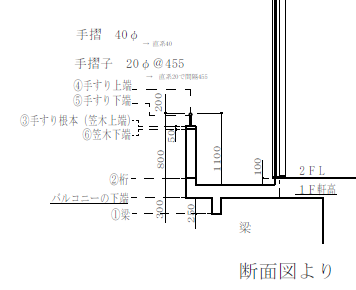 立０５ バルコニー Sankiue 建築ｃａｄ検定2級のお勉強