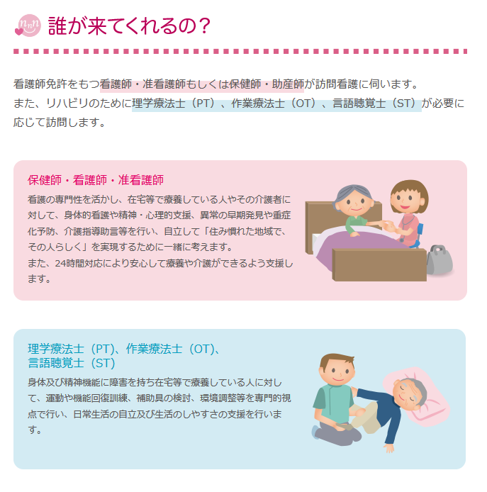 訪問看護とは 訪問看護ステーションきんかい