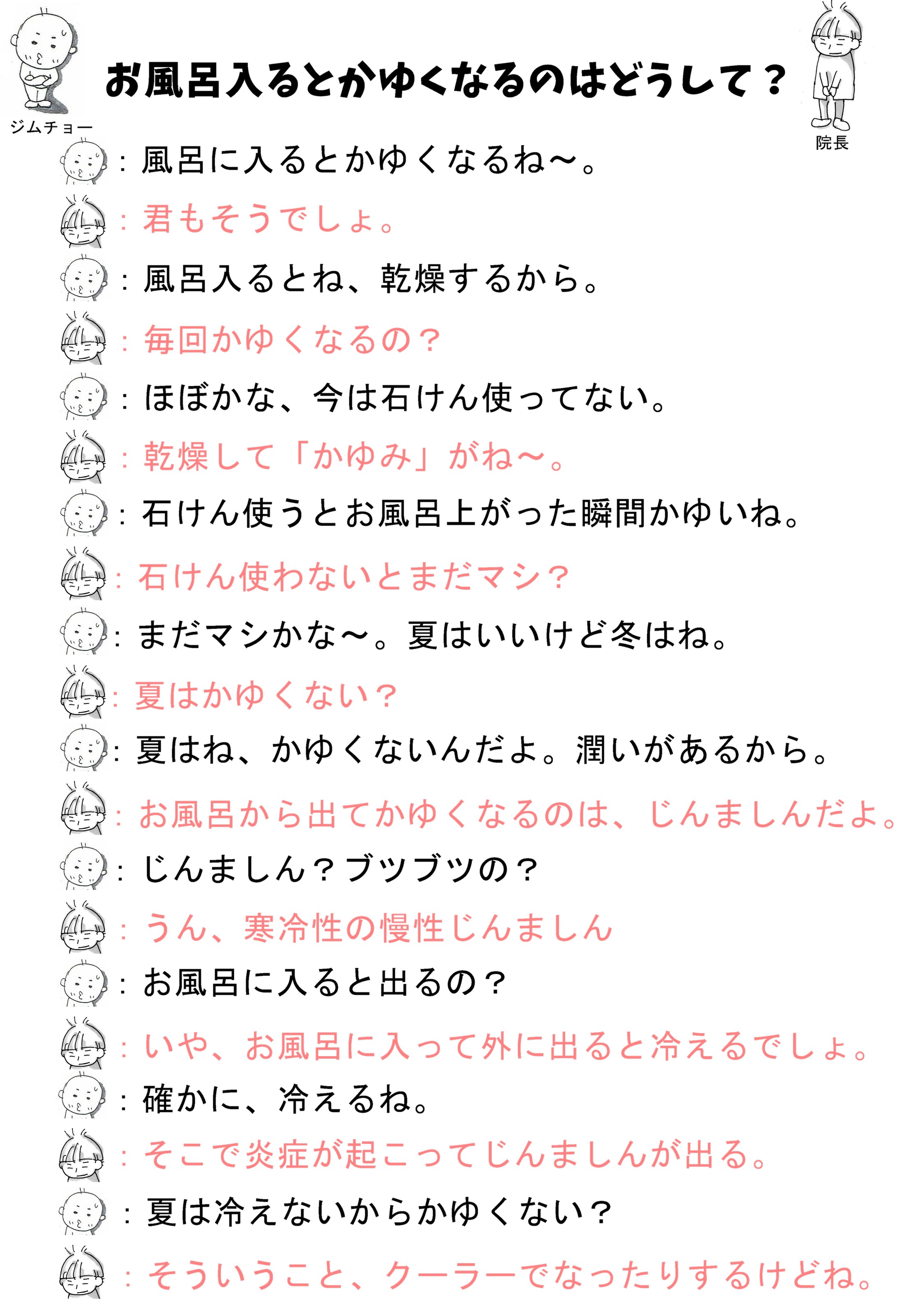 お 風呂 入る と 蕁 麻疹