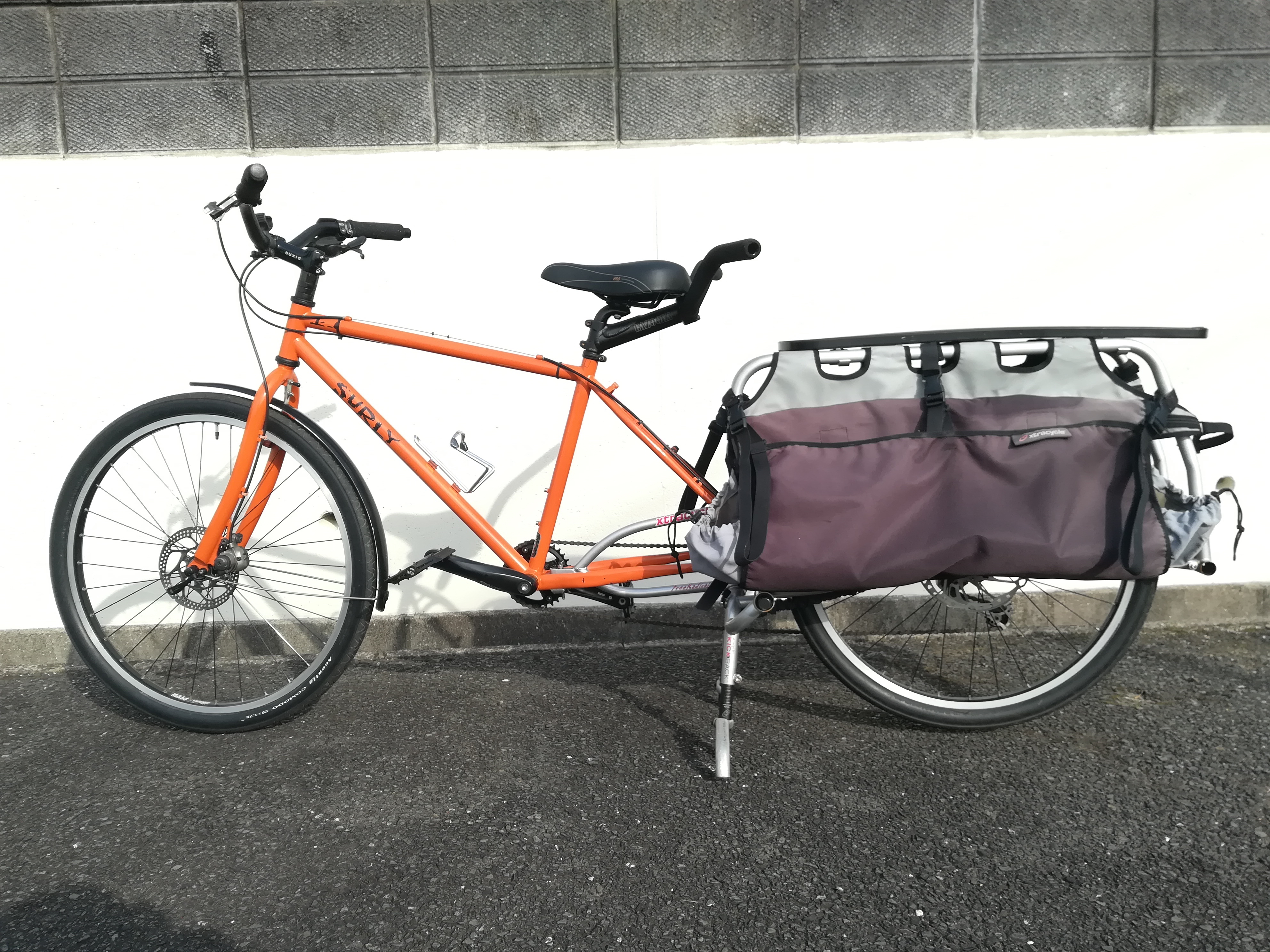 巡る。 | 空井戸サイクル