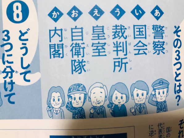 小学8年生 6 7月号 小学館 の クイズでわかる 日本国憲法 の5p分イラスト コドモスタイルーがみー 絵本 児童書挿絵 子供イラスト 教材 素材ダウンロード