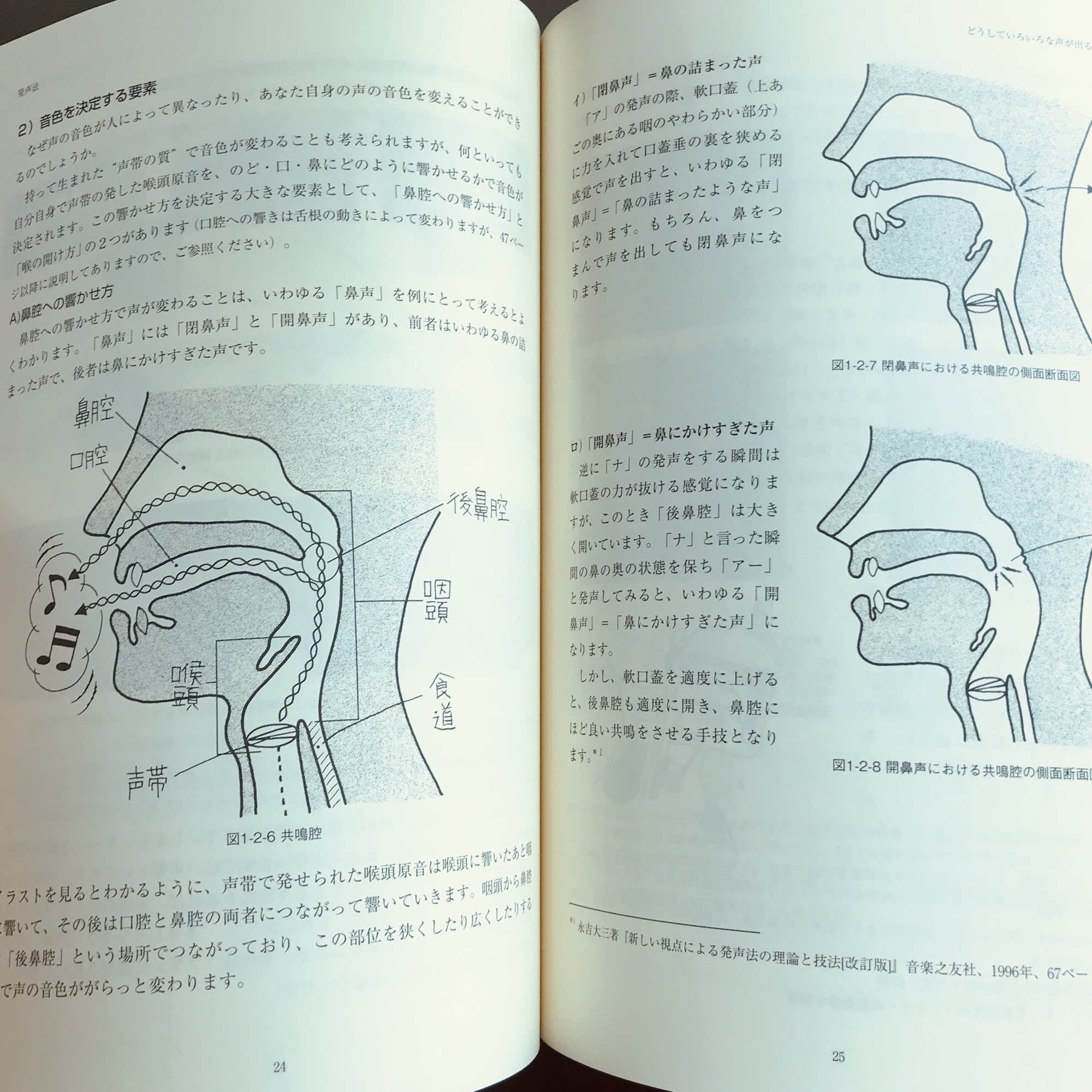 発声のメカニズム』本のこと。 | みなさまの毎日に健康と