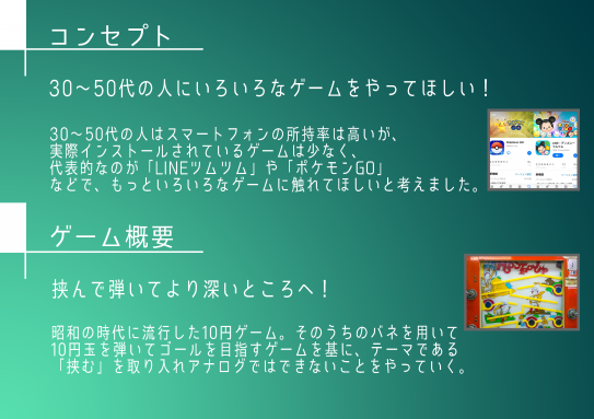 エントリー14 企画書cr Ownd