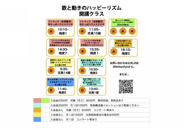 【期間限定値下】リトミックカリキュラム １２ヶ月 リトミックレッスン 0歳1歳 夏から秋へのリトミック指導 保育