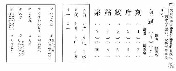 漢検部首 受験部首 お気にいる