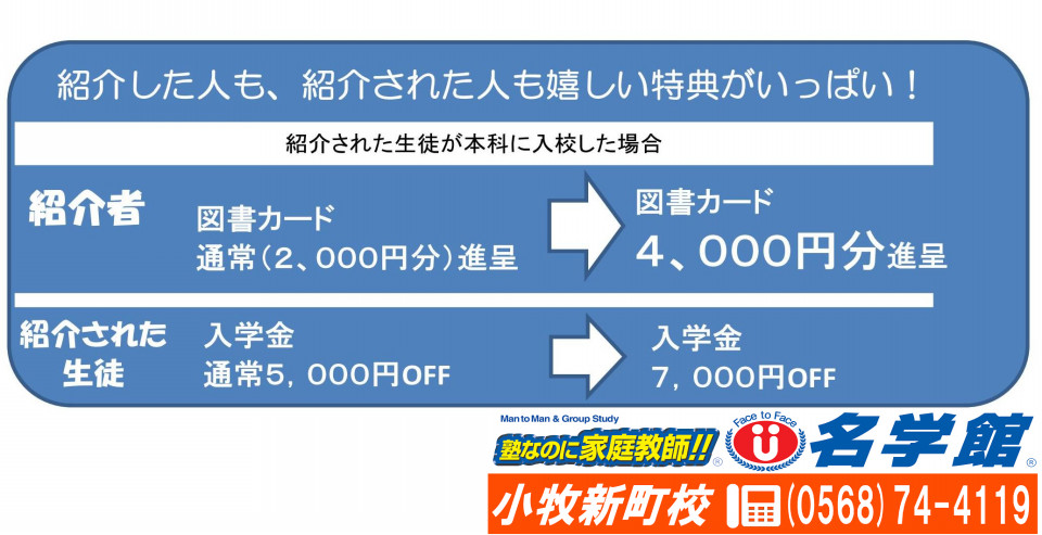 中学３年生 英語 受け身 受動態 をやりました 小牧市の元気な個別指導学習塾 名学館 小牧新町校