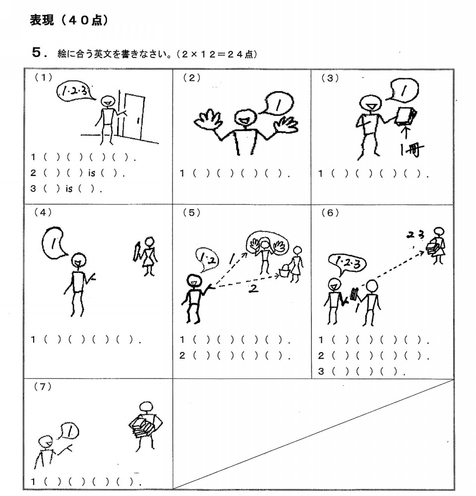 中学校英語に棒人間登場 小牧市の元気な個別指導学習塾 名学館 小牧新町校