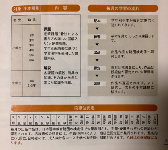日本習字について 日本習字 有香教室