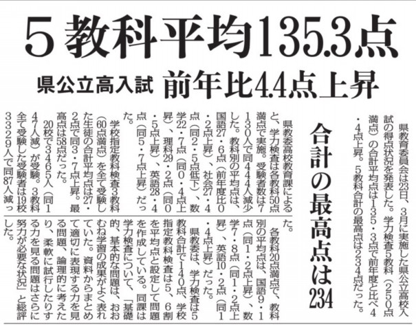 高校受験2021 山口県公立高 全教科に選択問題 リセマム