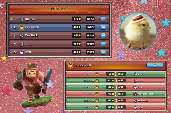 リーグ戦結果 メダル配布表 New Clash Of Clans ひよこの特攻隊hp