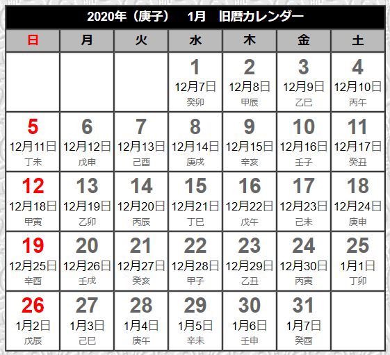 旧暦カレンダー 古田山車 (おくるま会)