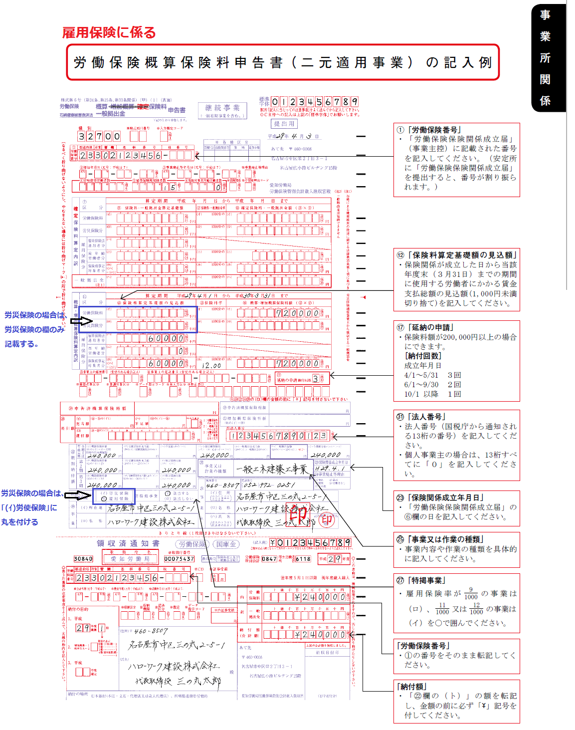 保険 と は 番号 労働