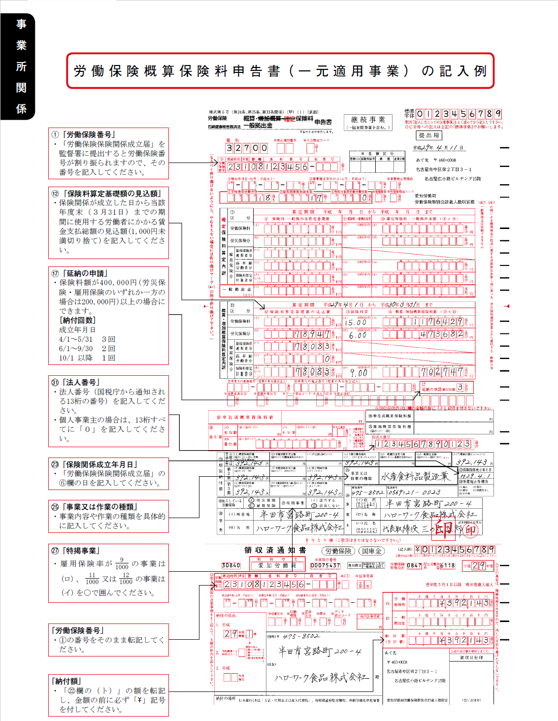 ３ 労働保険の成立手続 人事労務の備忘録 社労士監修