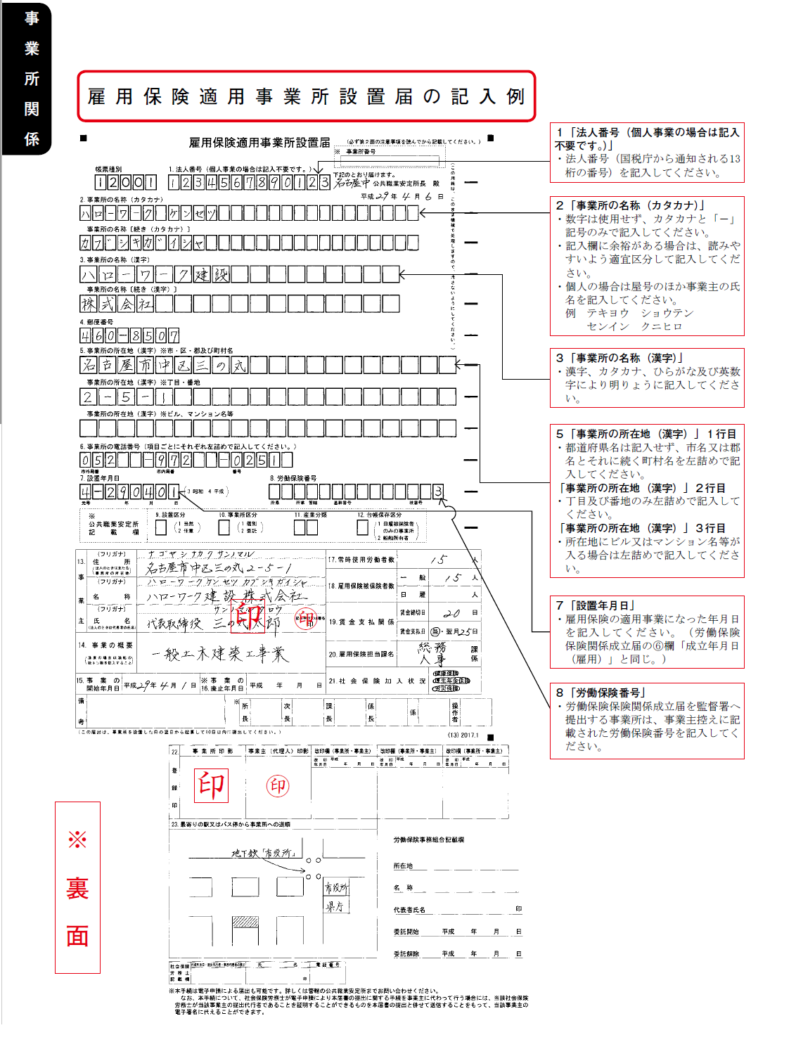 ３ 労働保険の成立手続 人事労務の備忘録