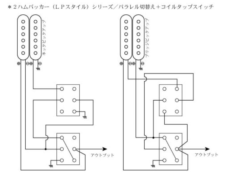 Fender Squier Telecaster Custom 改造 其の弐 ゆっくり じみへん