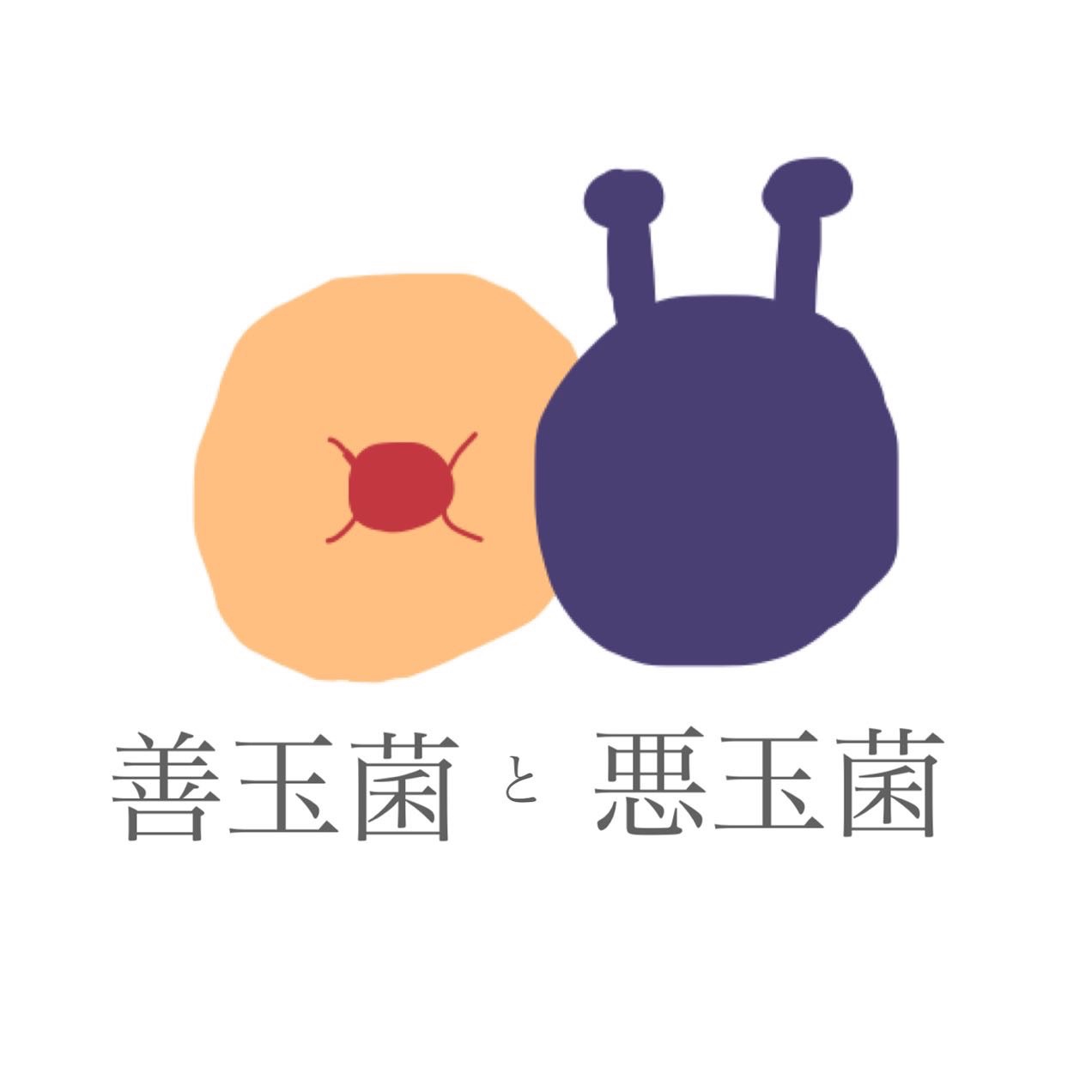 善玉菌と悪玉菌 めぐり∞めぐる