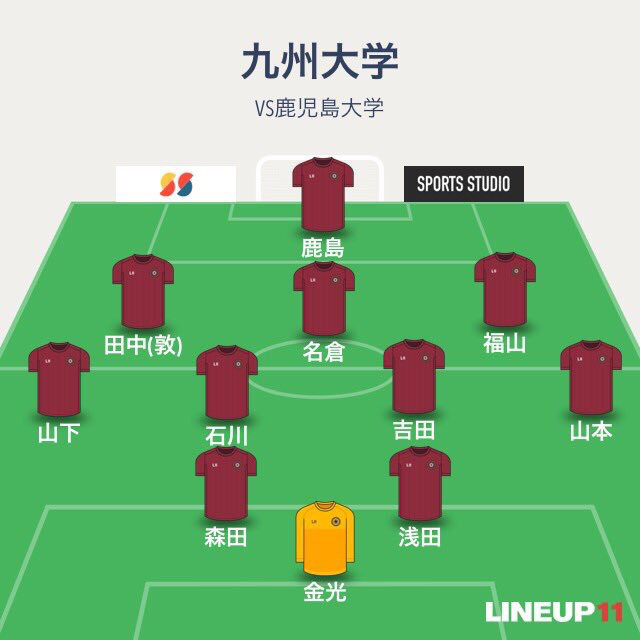 九州大学サッカーリーグ2部 第5節 Vs鹿児島大学 9 21 九州大学サッカー部 公式ホームページ