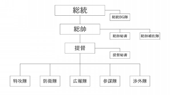 Reaの概要 Tw Rea Reaの概要 Tw Rea