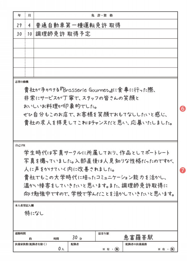 就活のお悩み一挙解決 履歴書のハテナ 新卒求人 エフラボ