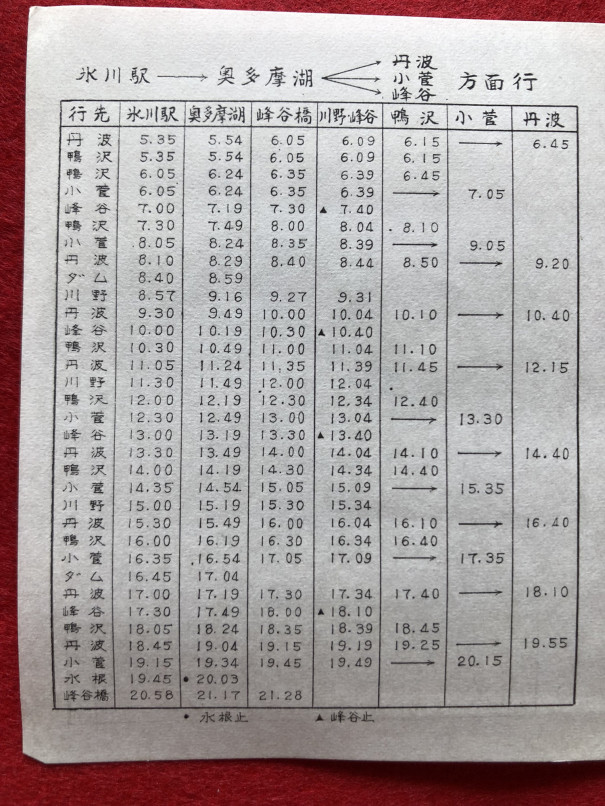 No 29 西東京バス時刻表 青梅営業所氷川支所 西多摩交通歴史資料館