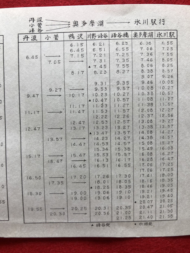 No 29 西東京バス時刻表 青梅営業所氷川支所 西多摩交通歴史資料館