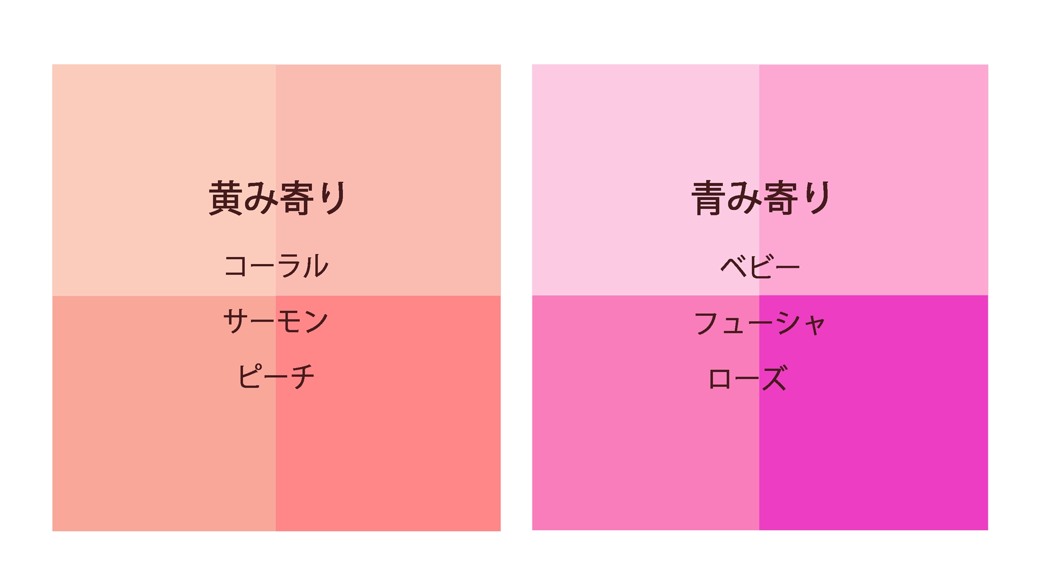 カラー デザイン メイク 自分だけのお洒落の軸が持てて 服選びの失敗がなくなり コンプレックスを魅力に変えてみませんか