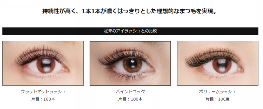 話題の最新技術 バインドロック導入キャンペーン Eyelash Salon 六花 Rikka