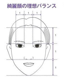 おでこの広さ 狭さは大問題 髪型でマイナス5歳 小顔になる美容室 大阪府泉南市樽井駅徒歩2分の キョウヘアーデザインストアーです おでこの広さ 狭さは大問題 髪型でマイナス5歳 小顔になる美容室 大阪府泉南市樽井駅徒歩2分の キョウヘアーデザインストアーです