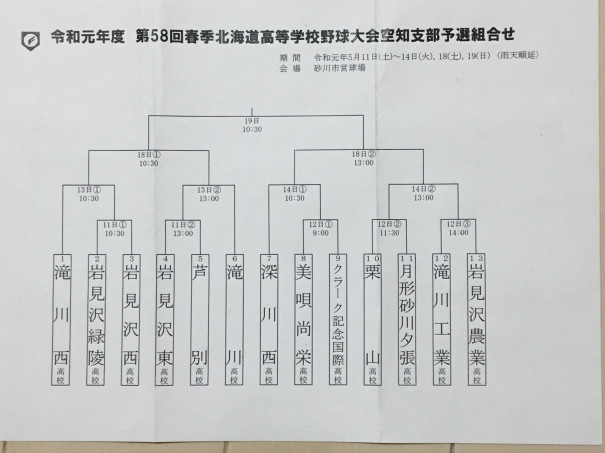 第58回春季高校野球大会空知支部予選メディカルサポート 公社 北海道理学理学療法士会 空知支部