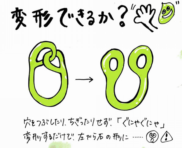 数学 H30 数学 遠藤美穂 数学 H30 数学 遠藤美穂