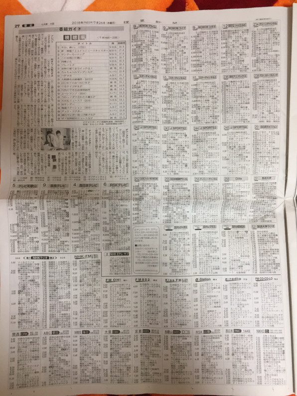 新着コレクション ０１７ 読売新聞 播磨 姫路版 くどけんの新聞放浪記