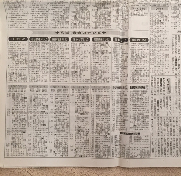 コレクション021 岩手日報 くどけんの新聞放浪記