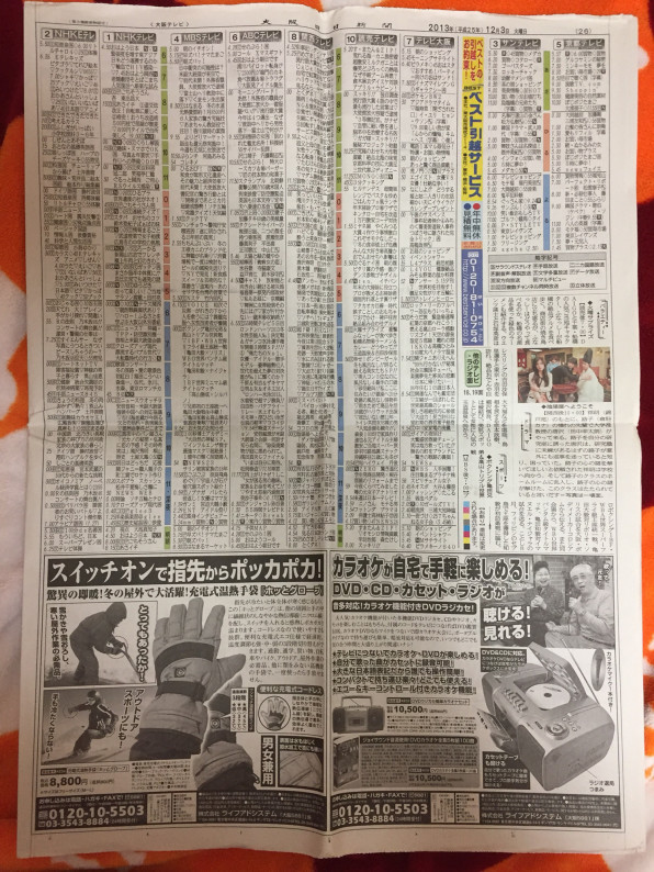 コレクション 012 大阪日日新聞 くどけんの新聞放浪記 コレクション 012 大阪日日新聞 くどけんの新聞放浪記