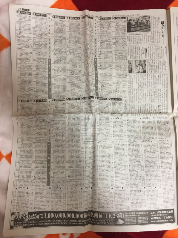 コレクション ００６ 日本経済新聞 岡山版 くどけんの新聞放浪記