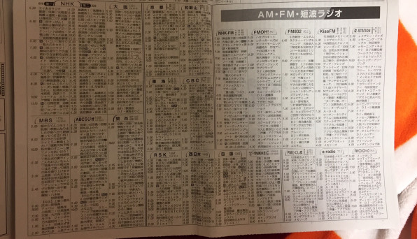 新着コレクション031 産経新聞 播州版 くどけんの新聞放浪記