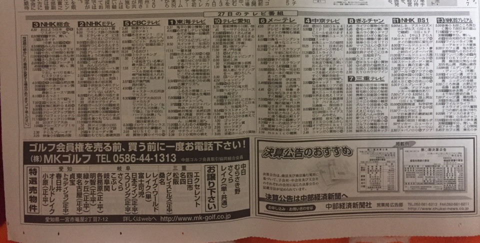 新着コレクション 022 中部経済新聞 くどけんの新聞放浪記