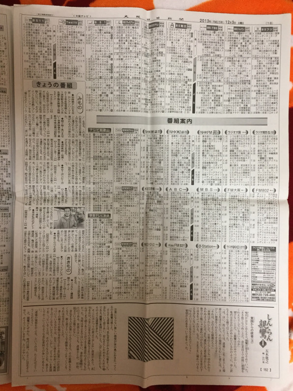コレクション ０１２ 大阪日日新聞 くどけんの新聞放浪記